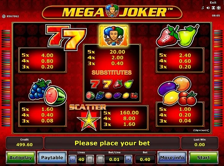 Mega Joker Slot Qoidalari